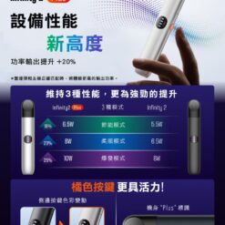 Alternative view of 悅刻6代主機 RELX Infinity 2 無限六代煙桿 Infinity Pro 2 Relx6pro 通用四五代煙彈